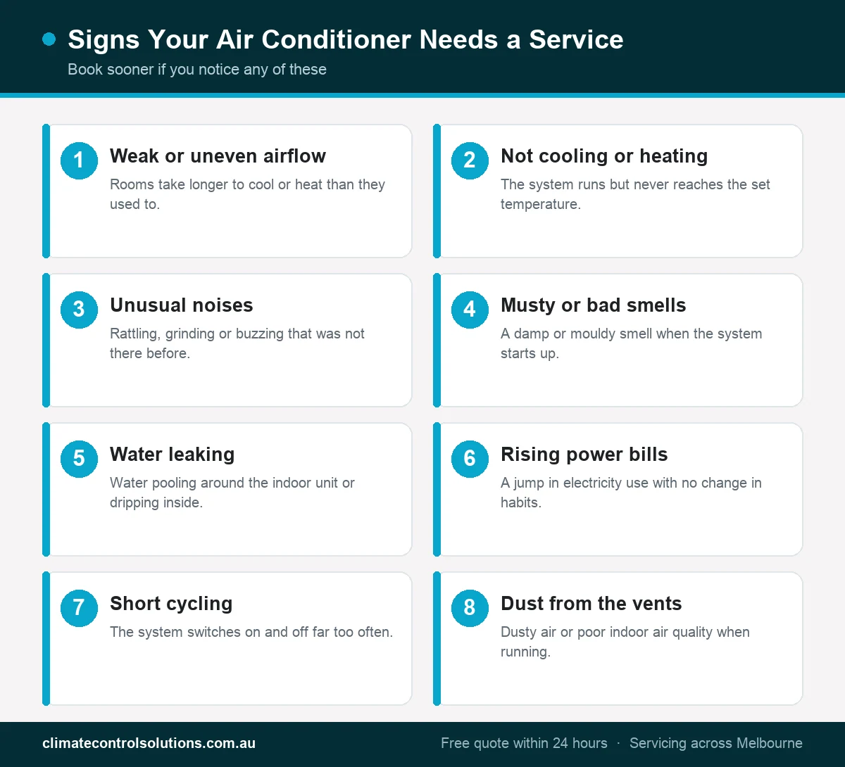 Infographic of eight signs an air conditioner needs servicing: weak airflow, not cooling or heating, unusual noises, musty smells, water leaks, rising bills, short cycling and dust from vents.