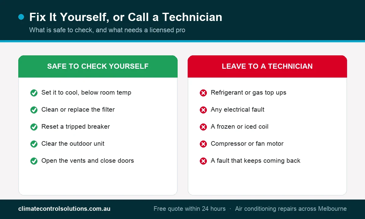 Infographic showing which air conditioner checks are safe to do yourself and which need a licensed technician.